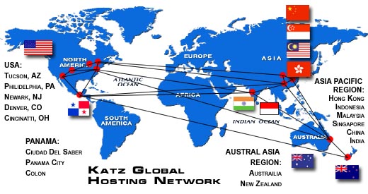 offshore hosting network map